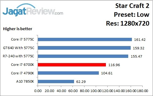 StarCraft2_Low_1280x720