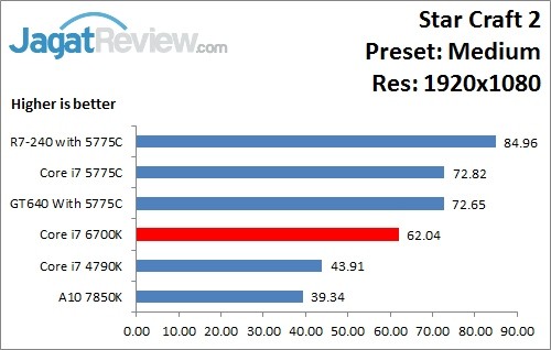 StarCraft2_Medium_1920x1080