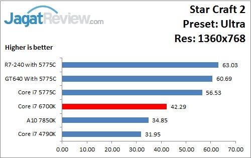 StarCraft2_Ultra_1360x768