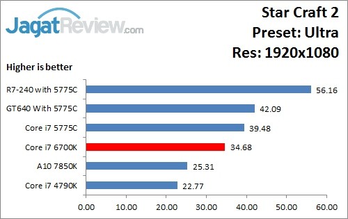StarCraft2_Ultra_1920x1080