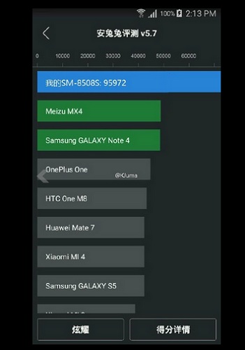 antutu samsung