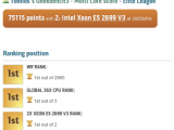 Overclocker India Memecahkan Rekor Dunia Geekbench3 Menggunakan Asus Motherboard 4 tooliusWr