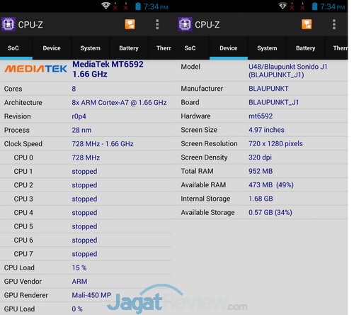 Review Smartphone Android: Blaupunkt Soundphone Sonido J1 3 CPU Z Sonido J1