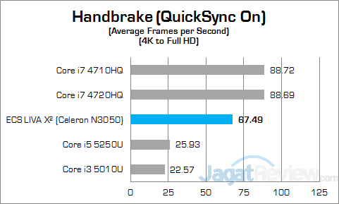 ECS LIVA X2 Handbrake 02