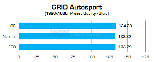 Gigabyte Z170X-Gaming G1 GRID Autosport