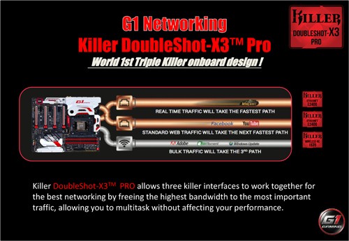 Gigabyte Z170X-Gaming G1 Networking