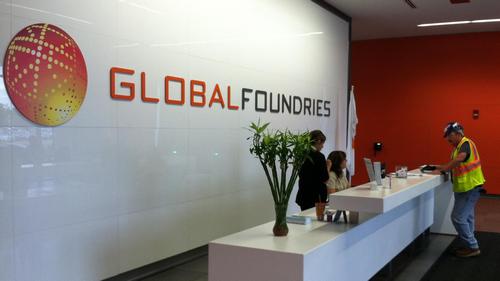 GloFo
