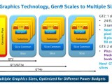 Intel Graphics