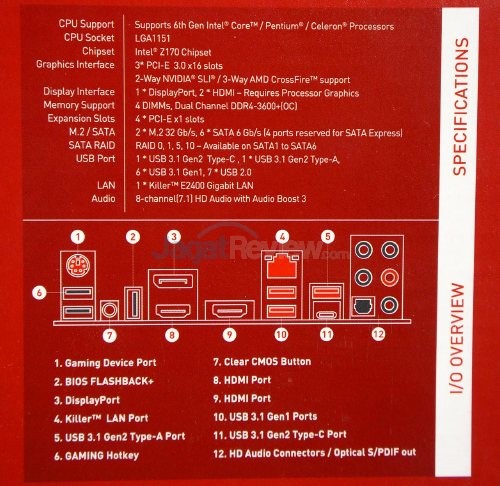 MSI_Z170_GAMING_M7_Spek_IO