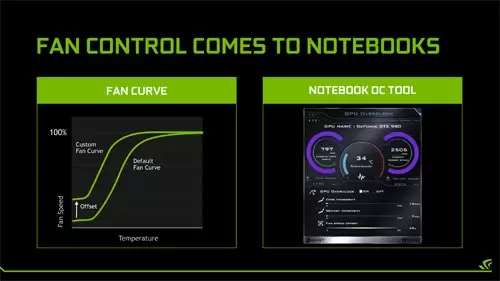 NVIDIA GeForce GTX 980 ''Notebook Edition'' 04