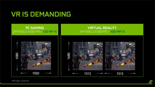 NVIDIA Rilis GeForce GTX 980 NVIDIA GeForce GTX 980 ''Notebook Edition'' 08