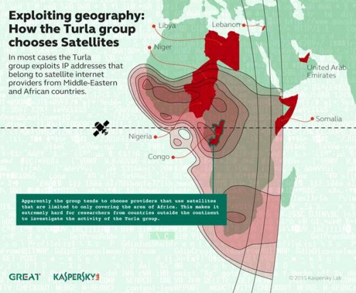 Direct Release: Eksploitasi Satelit Oleh Kelompok Spionase Cyber Rusia Untuk Serang 45 Negara 2 image002 (2)
