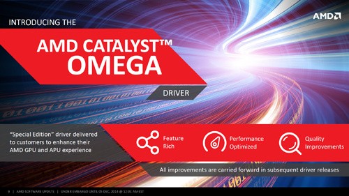 AMD Catalyst Omega Driver 2014
