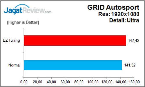 ASUS_MaxVIIIHero_Graph_Game_GridAuto
