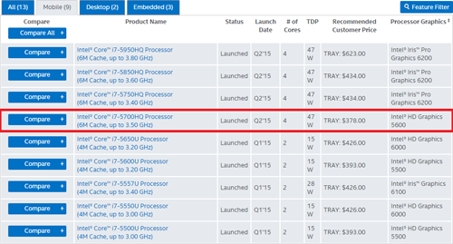 Core i7 Quad Core Mobile Broadwell