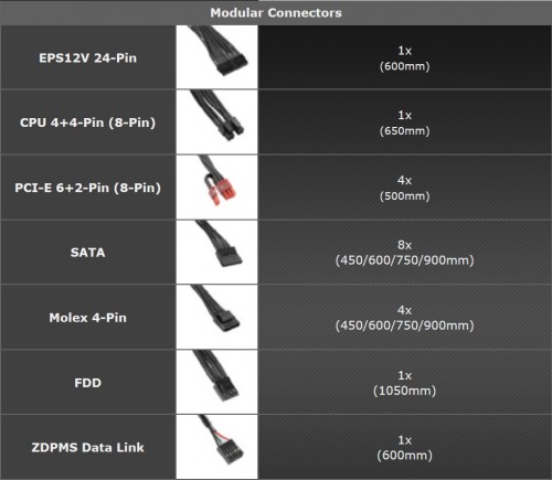 Enermax DigiFanless