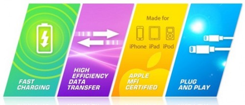 Direct Release: ADATA Meluncurkan Kabel “Lightning” Sync & Charge yang Bergaya dan Serbaguna 2 Features