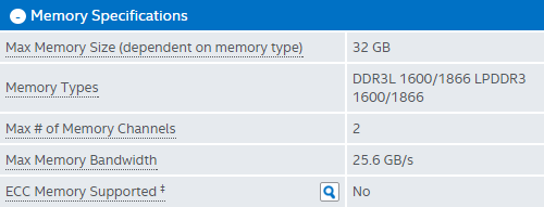 Intel Core i7 5700HQ Memory