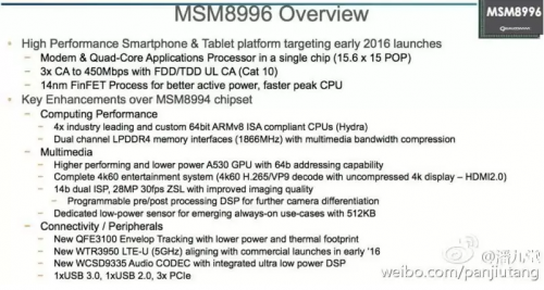 Snapdragon 820 Lebih Kencang dari Exynos 7420? 2 MSM8996