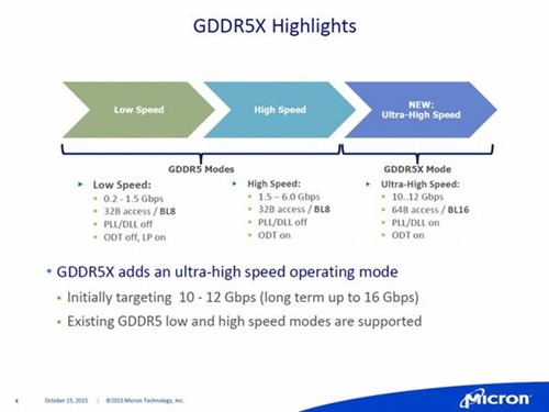 Micron GDDR5X 04