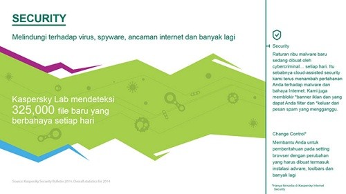 KasperskyLab Luncurkan Antivirus dan Internet Security 2016 2 kasp
