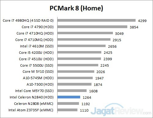 pcm8 home