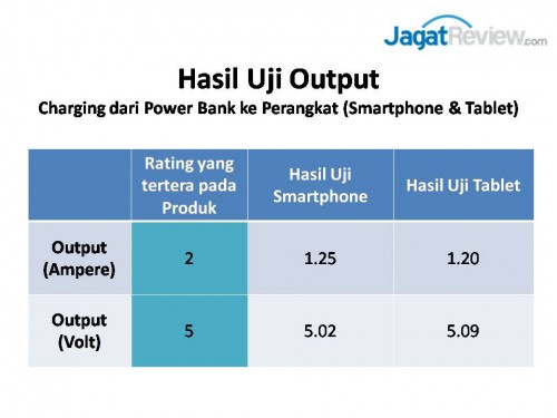 Review Samsung Animal Edition Battery Packs 8400mAh 1 samsung animal edition (1)