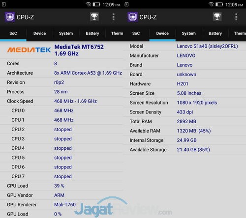 CPU Z Lenovo Vibe S1
