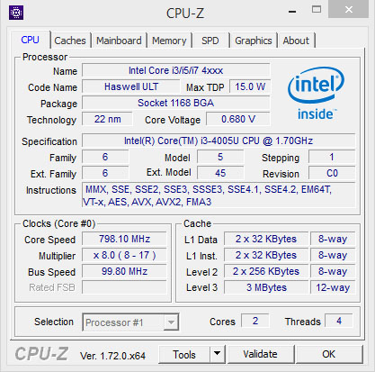 CPUZ CPU