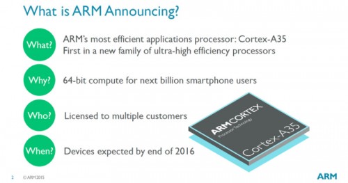 Cortex A35