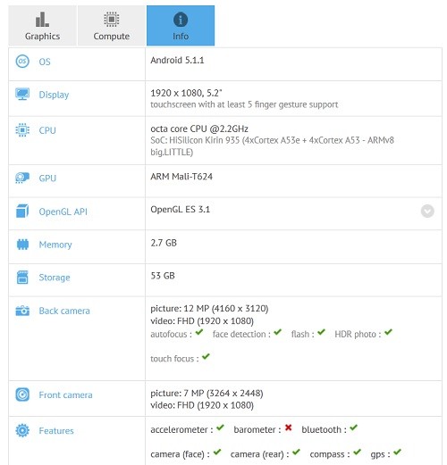 HonorX Plus