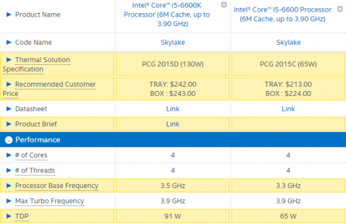Intel Core i5 6600 VS 6600K 01