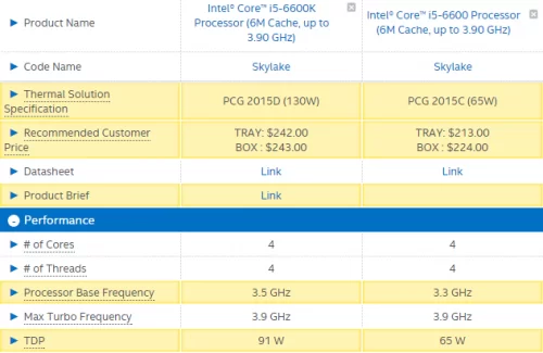 Review Prosesor: Intel Core i5 6600 9 Intel Core i5 6600 VS 6600K 01