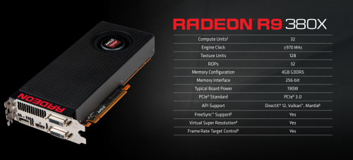 Radeon R9 380X 3