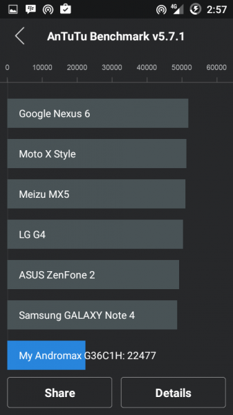 Hands-On Smartfren Andromax Q 12 Screenshot_2015-11-13-14-57-12