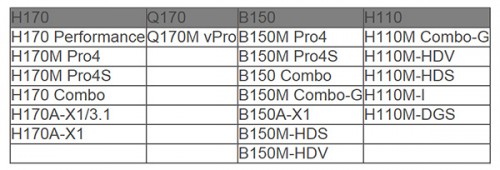 ASRock Buat Overclock Memori Pada Motherboard Non-Z Jadi Mungkin! 3 asrock-non-z-oc
