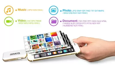 Direct Release: Mengenal Lebih Dekat Salah Satu Produk Terbaru ADATA Seri Apple 2 productImage6930