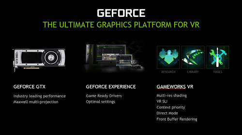 Direct Release: GPU NVIDIA GeForce GTX Dirancang Untuk Pengalaman VR Yang Tangguh 5 3