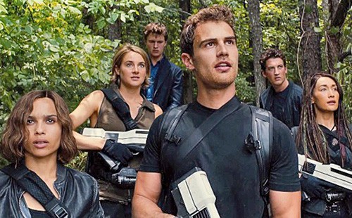 Film Akan Datang 2016 - Part 1 11 The Divergent Allegiant