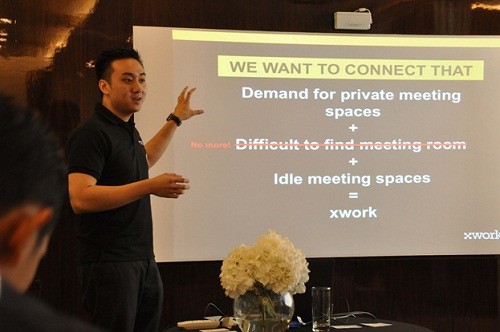 XWORK, Aplikasi Pencarian Tempat Meeting 2 XWorks_01