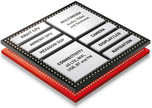 Qualcomm Snapdragon 820: Prosesor Smartphone Terbaik? 1 qualcomm-snapdragon-800-1
