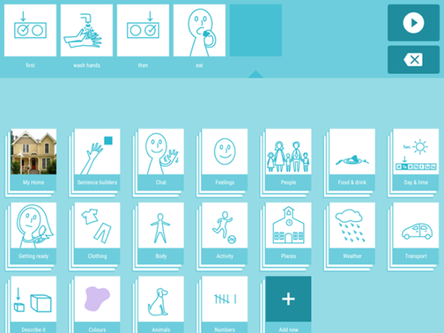 swiftkey symobols