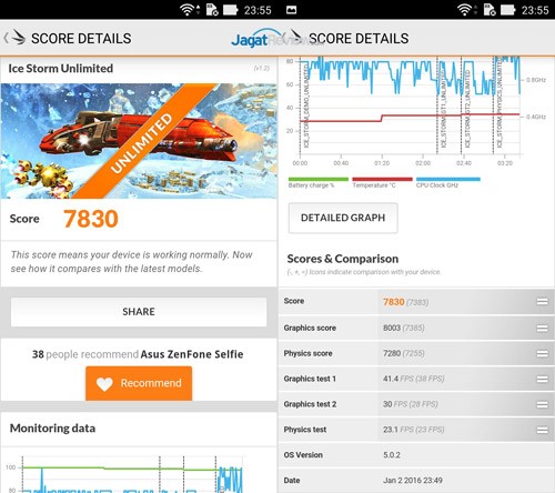 Review Smartphone Android: ASUS Zenfone Selfie 3 3d-mark
