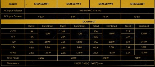 Hands-On PSU Enermax Revolution XT II 750 W 2 Enermax Revolution XT Spec 1