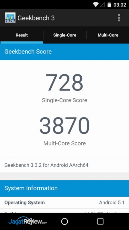 Review Smartphone Android: Wiko Highway Star 2 Geekbench-3