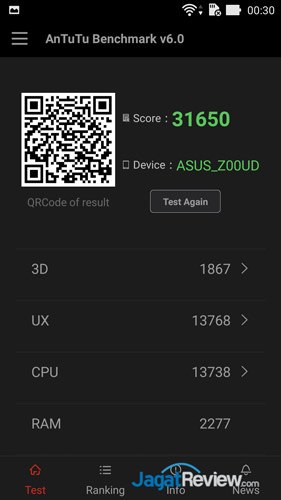Review Smartphone Android: ASUS Zenfone Selfie 1 antutu