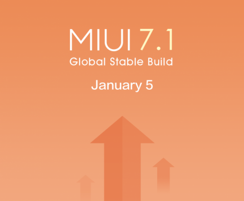 MIUI 7.1 Global Stable Resmi Dirilis 1 miui