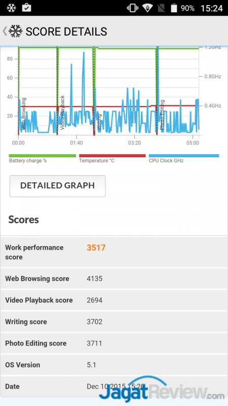 pcmark