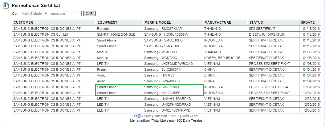 Galaxy S7 Masuk Proses Sertifikasi Postel Indonesia 1 samsung