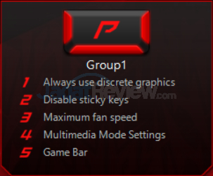 ACER Predator 15 G9-591-70VM PredatorZone G1